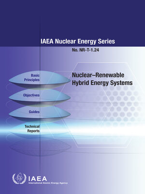 cover image of Nuclear–Renewable Hybrid Energy Systems